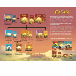 Catan steden en ridders uitbreiding