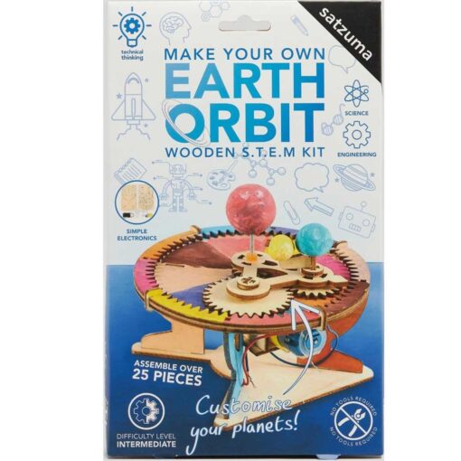 Satzuma Earth Moon Sun Orbit