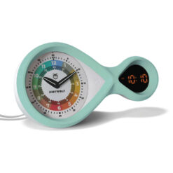 Kidywolf kidy alarm mint