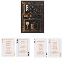 Bicycle coctail recipes