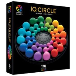 IQ circle